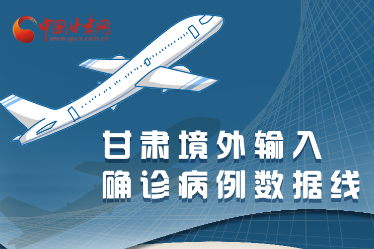 圖解|甘肅境外輸入確診病例累計(jì)43例，都來自這些地方