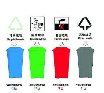 蘭州市今年計(jì)劃實(shí)現(xiàn)城區(qū)54個(gè)街道垃圾分類(lèi)100%覆蓋