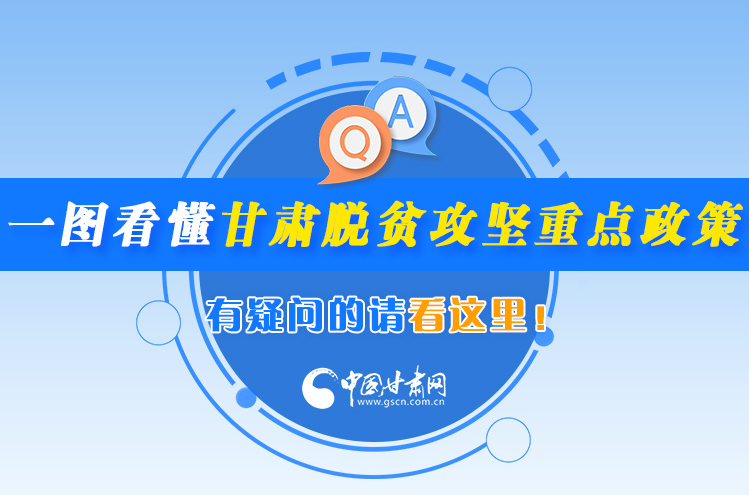一圖看懂甘肅脫貧攻堅(jiān)重點(diǎn)政策，有疑問(wèn)的請(qǐng)看這里！