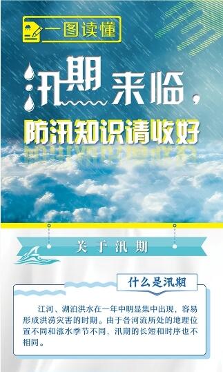 一圖讀懂丨汛期來臨，防汛知識請收好