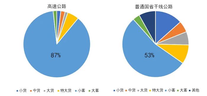 2020年國慶、中秋雙節(jié)甘肅省公路出行指南