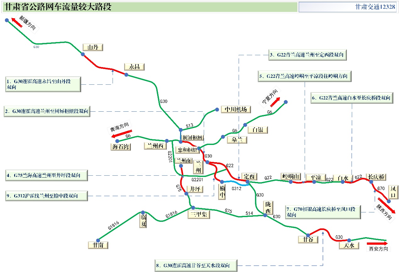 2020年國慶、中秋雙節(jié)甘肅省公路出行指南