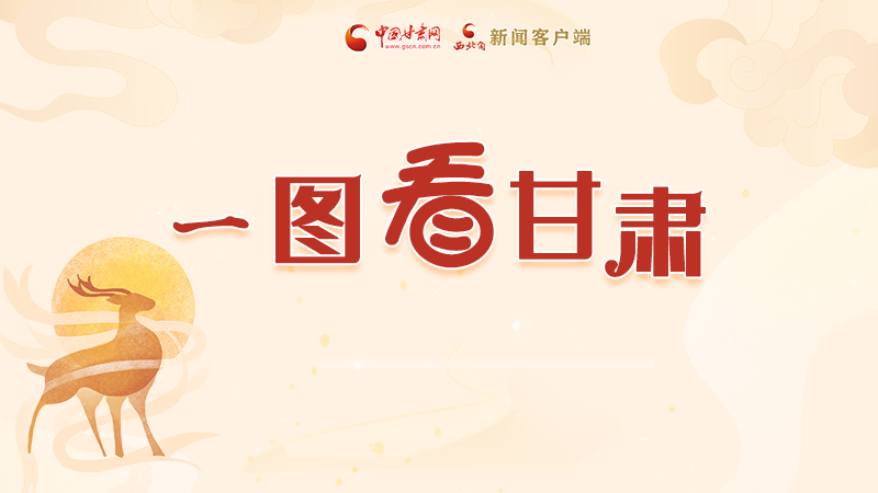 圖解|“實力派”甘肅，哪點驚艷了你？