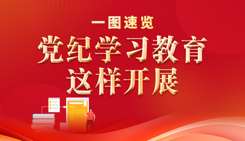 【甘快看】圖解|一圖速覽 黨紀學(xué)習教育這樣開展