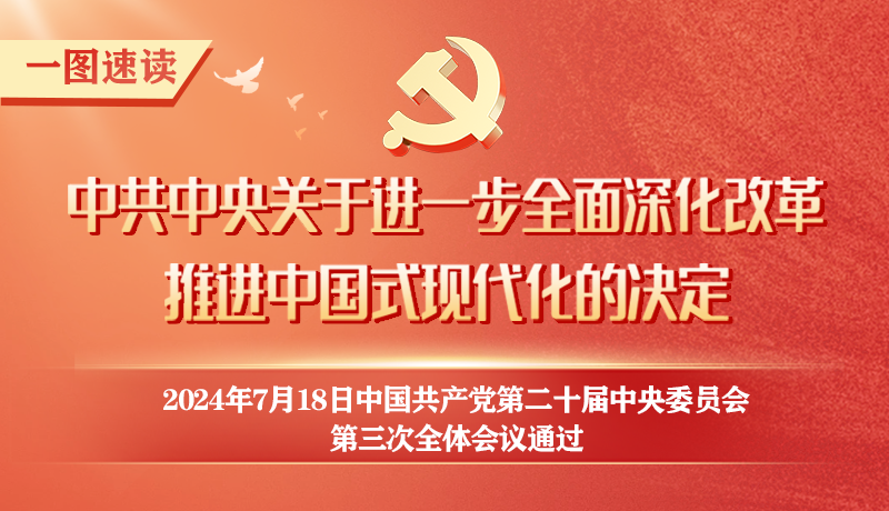 轉(zhuǎn)存！60條要點(diǎn)速覽二十屆三中全會(huì)《決定》