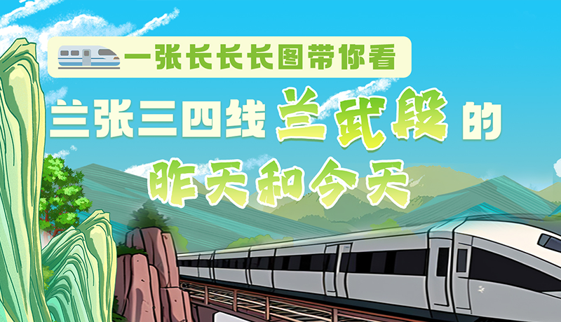 沿著絲路遇見你·最美鐵路人|一張長長長圖，帶你看蘭張三四線蘭武段的昨天和今天